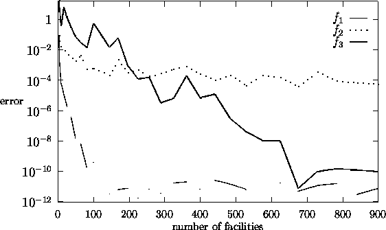 displaymath1651