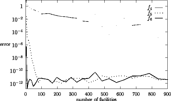 displaymath1652