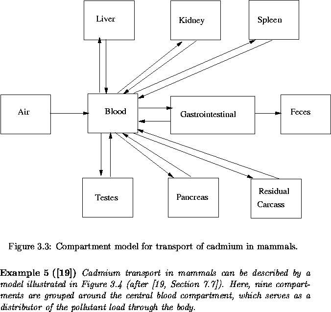 ex464