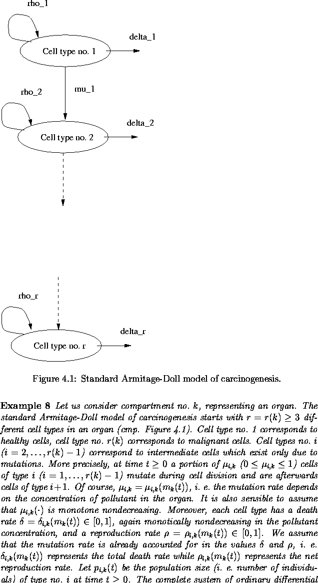 ex553