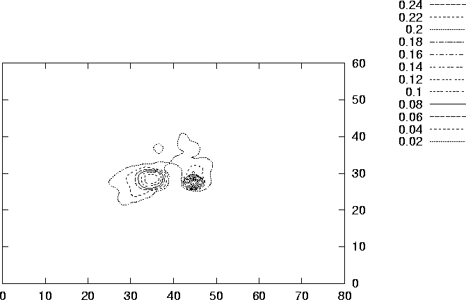 figure1093