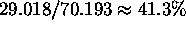 tex2html_wrap_inline3531