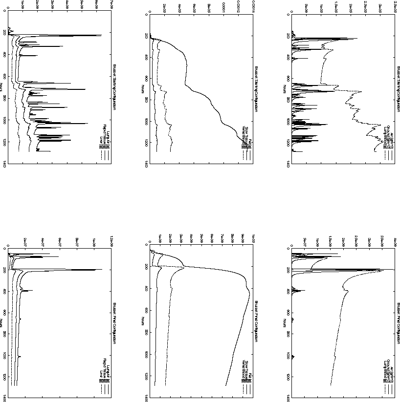 figure1202